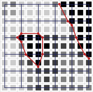 Marching Squares Example